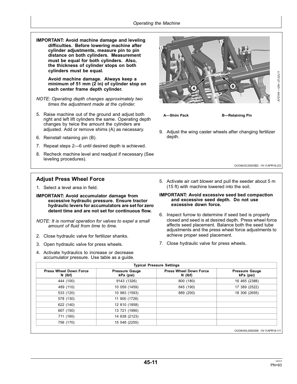 John Deere 1870 Air Hoe Drills 12.2 m (40 ft), 17.1 m (56 ft) Operator's Manual (OMA114845) - Image 3