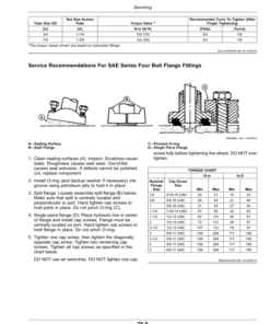 Alternative view of John Deere 1870 Air Hoe Drill 23.2 m (76 ft) Operator's Manual (OMA114853)
