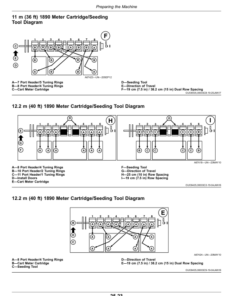 Alternative view of John Deere 1890 & 1895 No-Till Air Drills Operator's Manual (OMA114924)