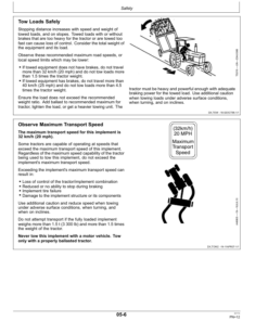 Alternative view of John Deere 1890 No-Till Air Drills 15.2 m (50ft) & 18.3 m (60 ft) Operator's Manual (OMA114950)