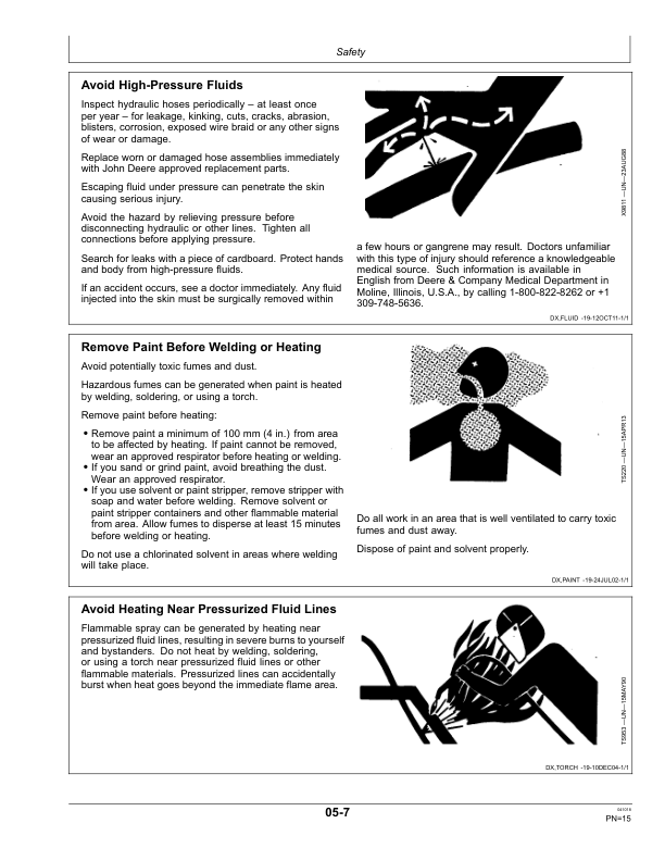 John Deere 1990 Central Commodity System Operator's Manual (OMA114975) - Image 2