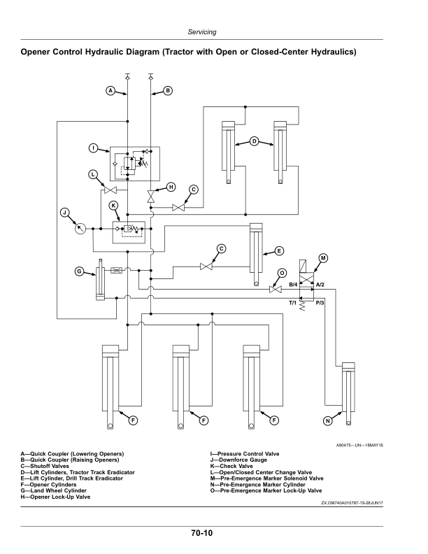 John Deere 740A Mulch Drills Operator's Manual (OMA116103) - Image 2