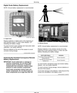 Alternative view of John Deere C850 Commodity Air Carts Operator's Manual (OMA118947)
