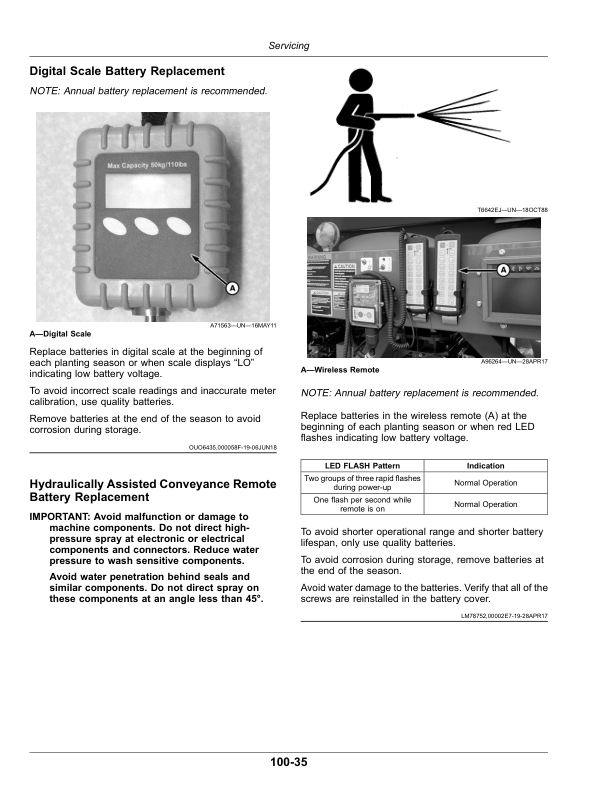 John Deere C850 Commodity Air Carts Operator's Manual (OMA118947) - Image 2