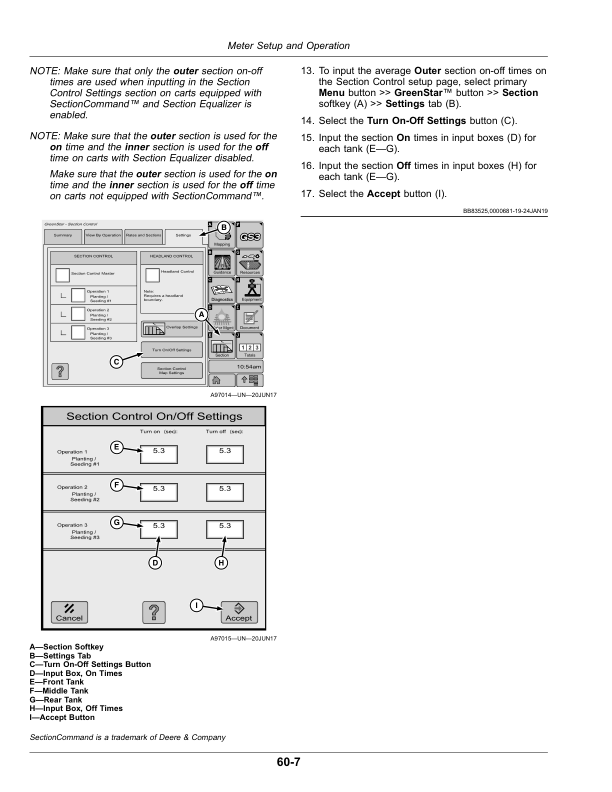 John Deere 1910 Commodity Air Cart Operator's Manual (OMA118956) - Image 2