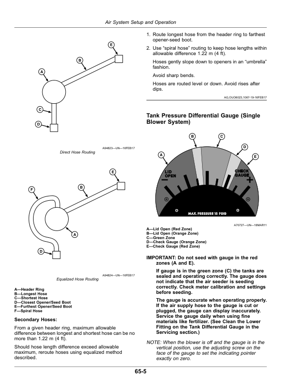 John Deere 1910 Commodity Air Cart Operator's Manual (OMA118956) - Image 3