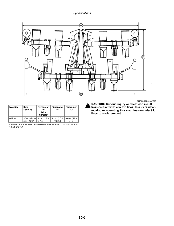 John Deere 1725 MaxEmerge 5, 1725 CCS MaxEmerge 5 Planters Operator's Manual (OMA120307) - Image 3