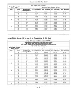 Alternative view of John Deere 1705 6X2 Twin Row Planters Operator's Manual (OMA120400)