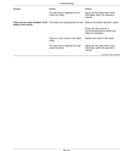 Alternative view of John Deere 1775 Planters Operator's Manual (OMA120445)