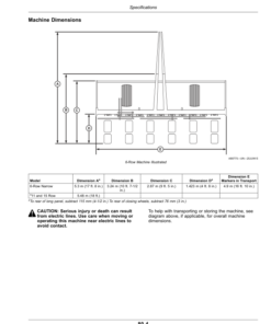 Alternative view of John Deere 1785 Planters Operator's Manual (OMA120464)
