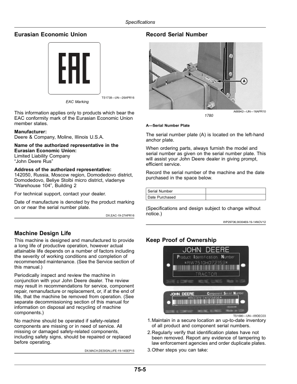 John Deere 1785 12-Row Convertible Planters Operator's Manual (OMA120478) - Image 2