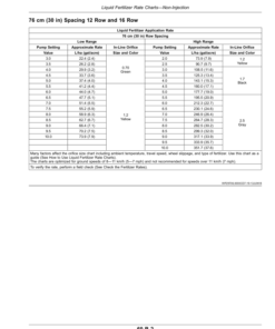 Alternative view of John Deere 1775NT ExactEmerge (CCS), 1775NT MaxEmerge 5e (CCS) Planters (775101-790100) (North American) Operator's Manual (OMA120580)