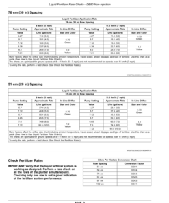 Alternative view of John Deere DB44, DB60, DB66, DB80, DB88, DB90 ExactEmerge, DB44, DB60, DB66, DB80, DB88, DB90 MaxEmerge 5e Planters Operator's Manual (OMA120696)