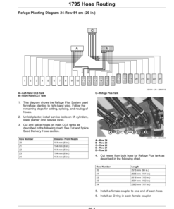 Alternative view of John Deere Refuge Plus Seed Delivery Operator's Manual (OMA120707)