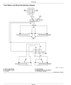Alternative view of John Deere 740A Mulch Drill Operator's Manual (OMA120781)