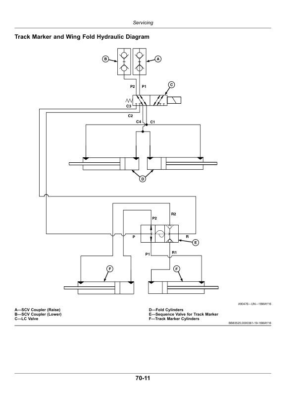 John Deere 740A Mulch Drill Operator's Manual (OMA120781) - Image 2