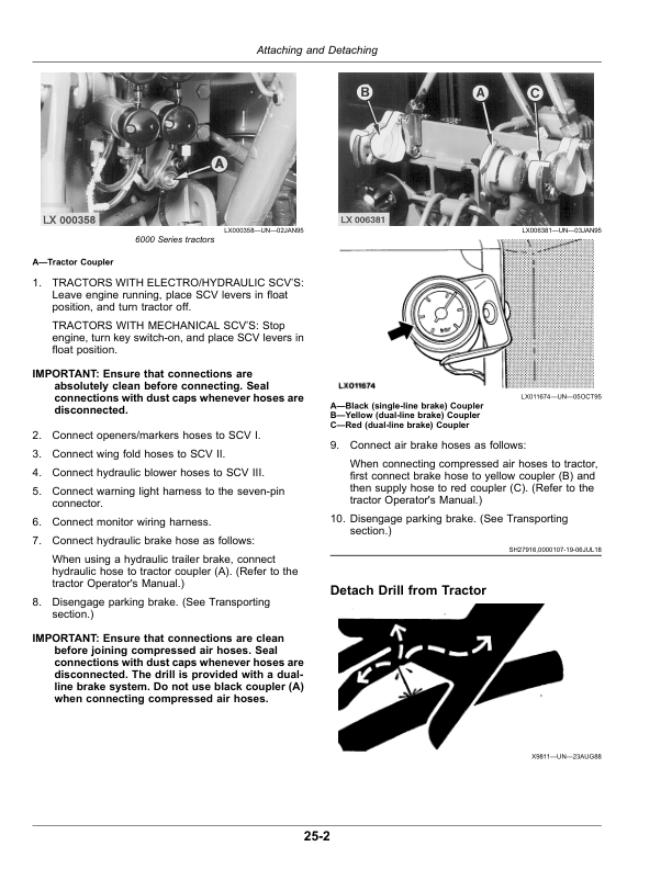 John Deere 740A Mulch Drill Operator's Manual (OMA120781) - Image 3