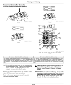 Alternative view of John Deere P540, P556 Air Hoe Drills Operator's Manual (OMA120798)