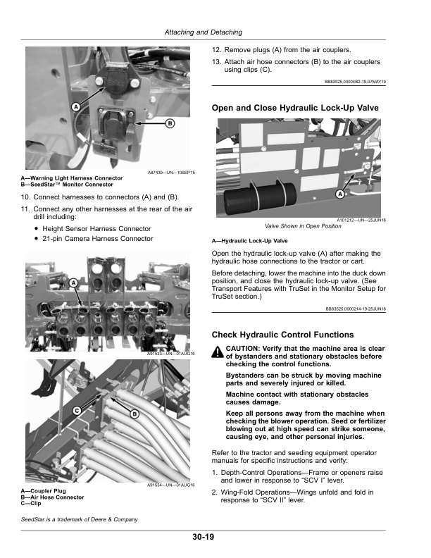 John Deere P576 Air Hoe Drill Operator's Manual (OMA120810) - Image 3