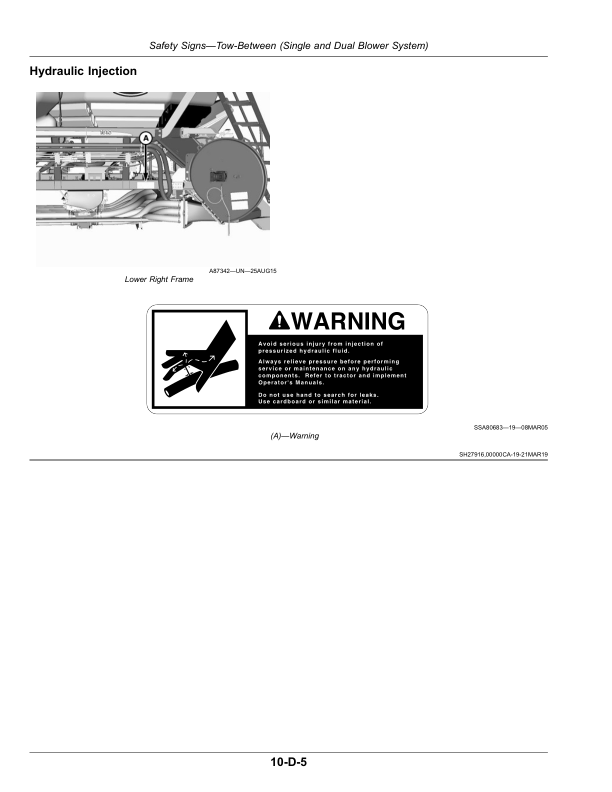 John Deere 1910 Commodity Air Carts Operator's Manual (OMA120819) - Image 2