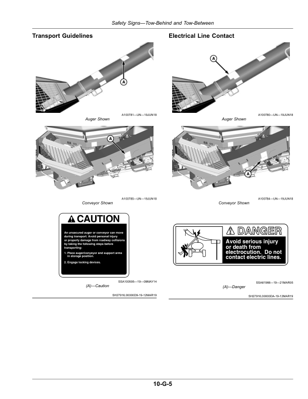 John Deere 1910 Commodity Air Carts Operator's Manual (OMA120819) - Image 3