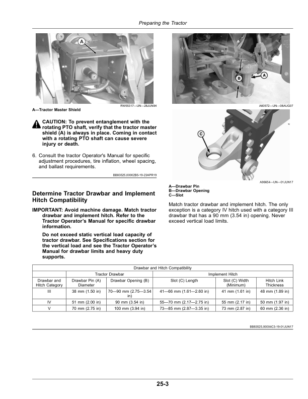 John Deere 1910 Commodity Air Carts Operator's Manual (OMA120819) - Image 4
