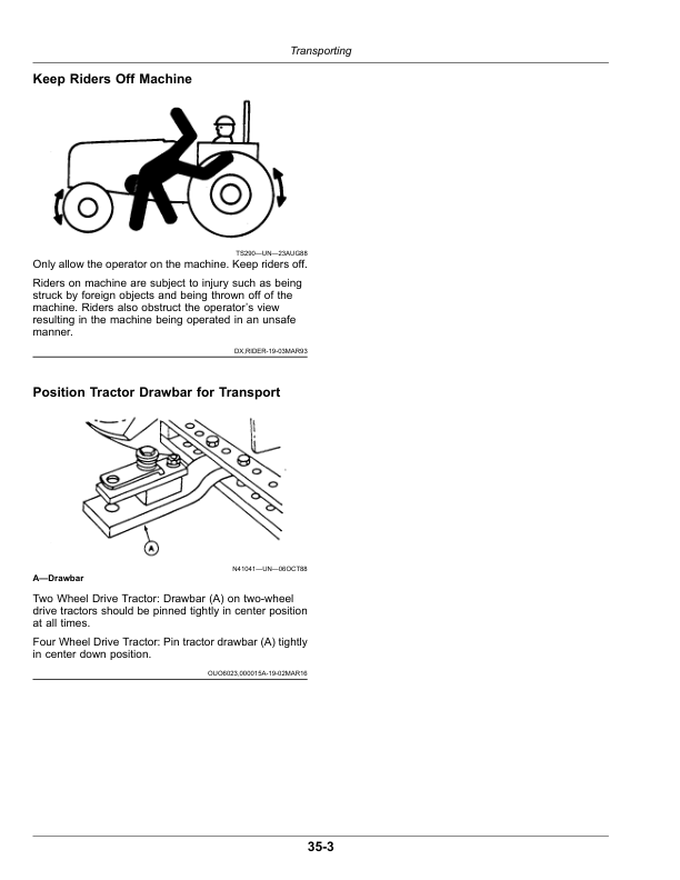 John Deere 1890 No-Till Air Drill 9.1 m (30 ft), 11 m (36 ft), 12.2 m (40 ft), 13 m (42 ft) Operator's Manual (OMA120845) - Image 3