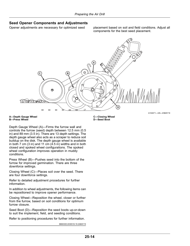 John Deere N560F No-Till Air Drill (785101-790100) (North American) Operator's Manual (OMA120896) - Image 3