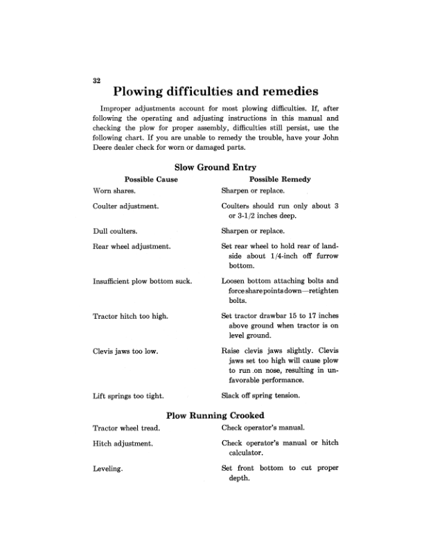 John Deere F610, F610H, F620, F620H, F630, F630H Drawn Moldboard Plows Operator's Manual (OMA12322) - Image 2