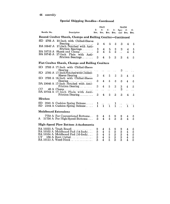 Alternative view of John Deere F610, F640, F640H, F650, F650H, F660, F660H Drawn Moldboard Plow Operator's Manual (OMA12323)