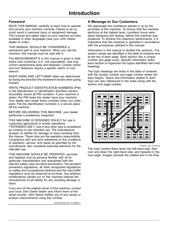 John Deere 750A Grain Drill (790101-) Operator's Manual (OMA125534) - Image 3