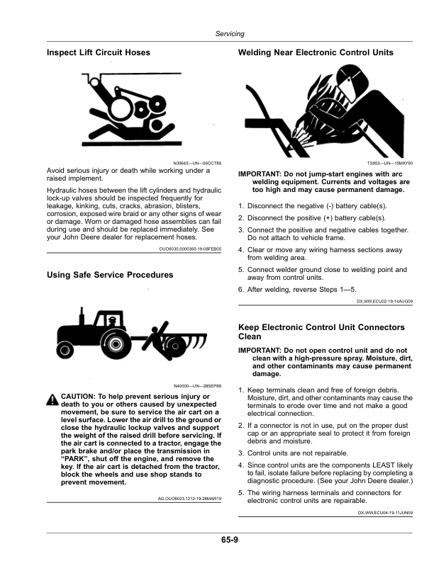 John Deere 1890 No-Till Air Drill 9.1 m (30 ft), 11 m (36 ft), 12.2 m (40 ft), 13 m (42 ft) Operator's Manual (OMA125558) - Image 2
