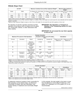 Alternative view of John Deere P540, P556 Air Hoe Drills (790101-) Operator's Manual (OMA125594)