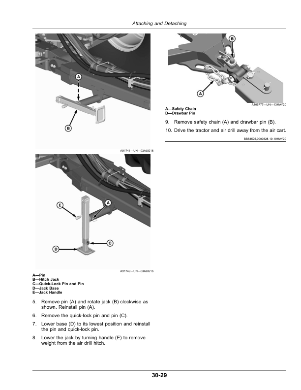 John Deere P540, P556 Air Hoe Drills (790101-) Operator's Manual (OMA125594) - Image 3