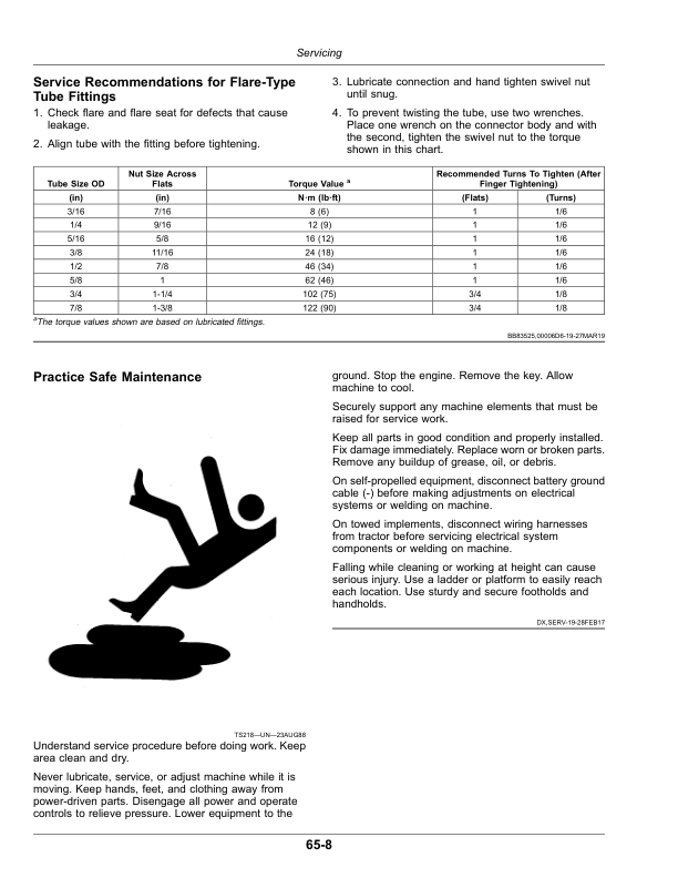 John Deere N530F, N540F, N543F (N500F Series No-Till Air Drills) Operator's Manual (OMA125634) - Image 3