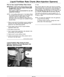 Alternative view of John Deere 1725, 1725 CCS MaxEmerge 5 Planters (790101-) Operator's Manual (OMA125820)