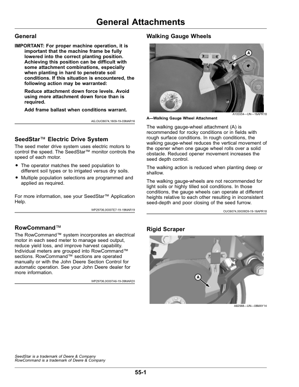 John Deere 1725 ExactEmerge, 1725 MaxEmerge 5e Planter (790101-) Operator's Manual (OMA125864) - Image 2