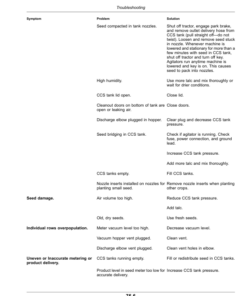Alternative view of John Deere Deere/Orthman 12X2 Twin-Row Planter with MaxEmerge 5 Seed Meters (790101-) Operator's Manual (OMA125900)