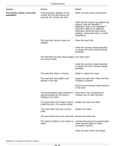 Alternative view of John Deere 1725NT ExactEmerge, 1725NT MaxEmerge 5e Planter (790101-) Operator's Manual (OMA125910)