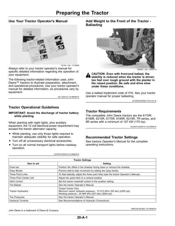 John Deere 1725NT ExactEmerge, 1725NT MaxEmerge 5e Planter (790101-) Operator's Manual (OMA125910) - Image 3
