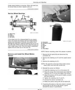 Alternative view of John Deere 1755 Planter (790101-) Operator's Manual (OMA125966)
