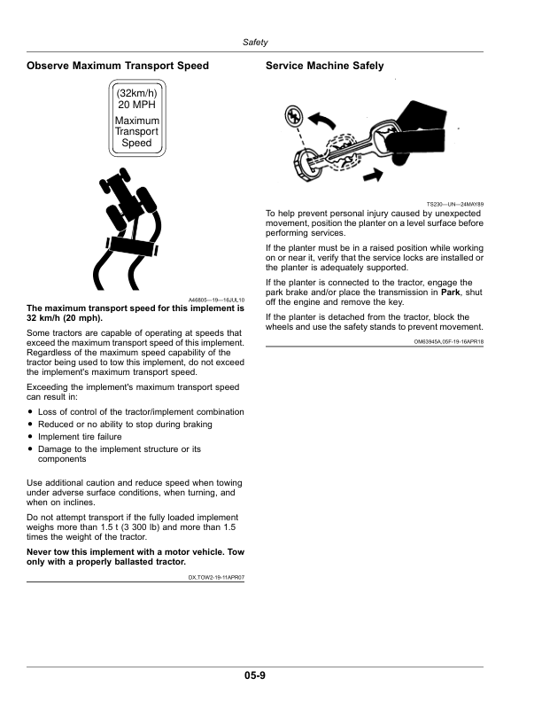 John Deere 1775 MaxEmerge 5 Planter (790101-) Operator's Manual (OMA126010) - Image 2