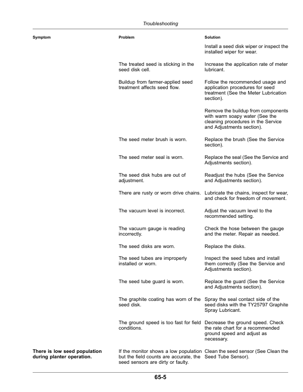 John Deere 1785 Convertible Planters (790101-) Operator's Manual (OMA126040) - Image 2