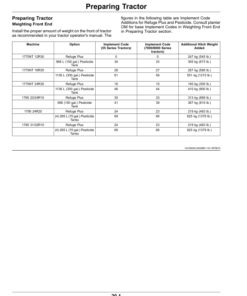 Alternative view of John Deere Refuge Plus Seed Delivery (790101-) Operator's Manual (OMA126239)