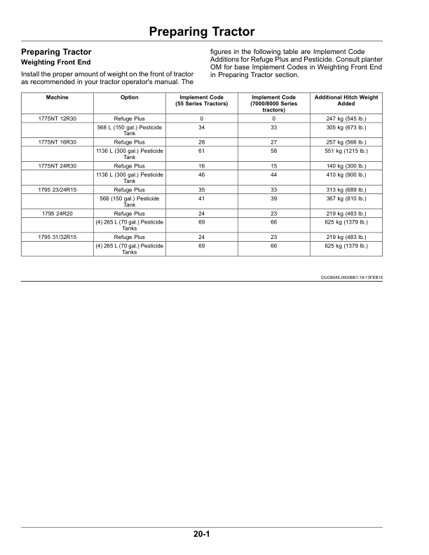 John Deere Refuge Plus Seed Delivery (790101-) Operator's Manual (OMA126239) - Image 2