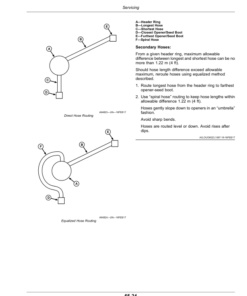 Alternative view of John Deere P540, P556 Air Hoe Drills (795101-) (North America) Operator's Manual (OMA129201)