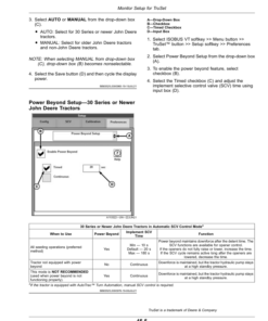 Alternative view of John Deere N560F No-Till Air Dril (795101-805100) (North American) Operator's Manual (OMA129252)