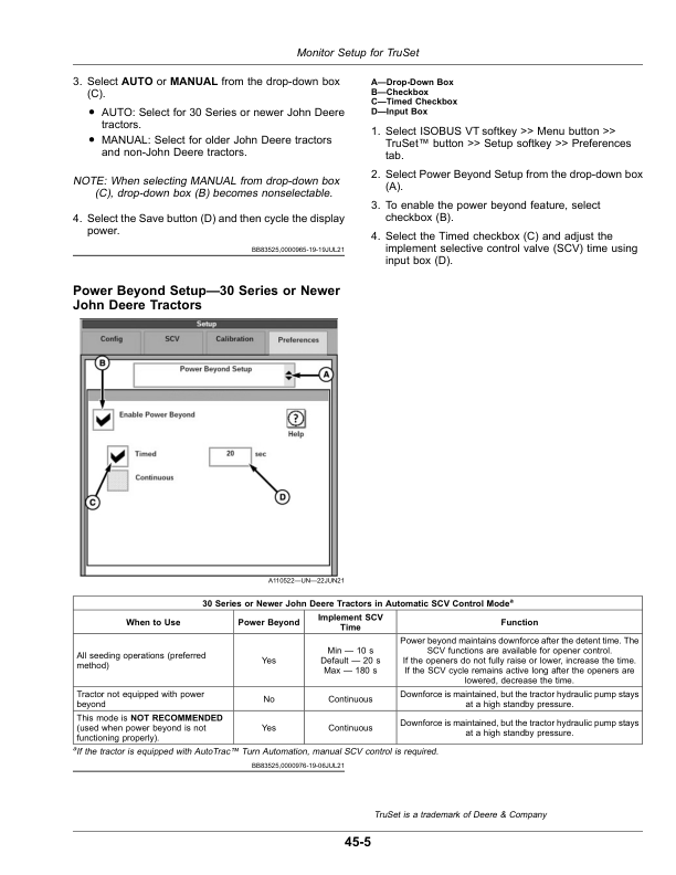 John Deere N560F No-Till Air Dril (795101-805100) (North American) Operator's Manual (OMA129252) - Image 2