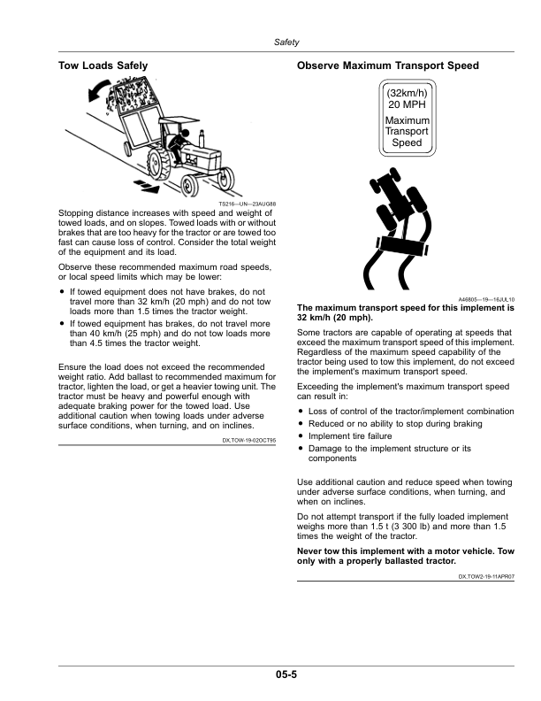 John Deere N500F Series No-Till Air Drills (795101-) (North American) Operator's Manual (OMA129289) - Image 2