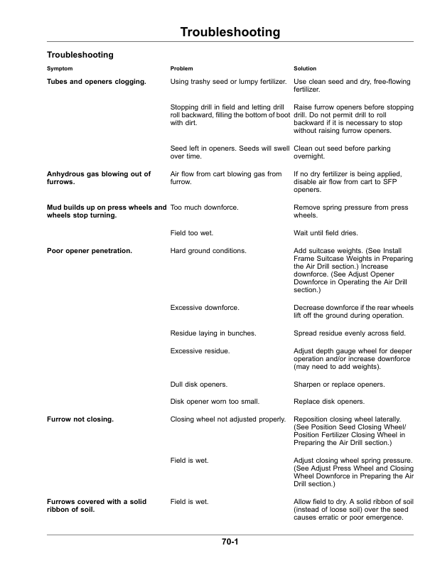 John Deere N500F Series No-Till Air Drills (795101-) (North American) Operator's Manual (OMA129289) - Image 3
